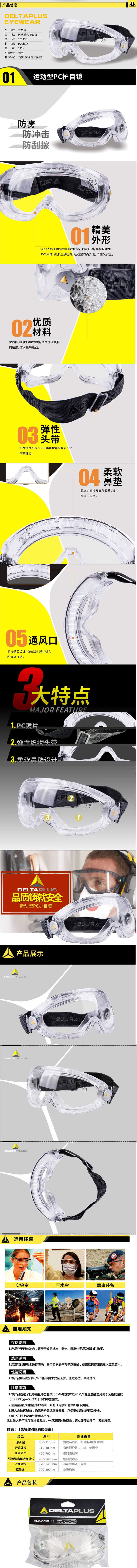 代尔塔（DELTA）运动型PC防护眼镜 101130