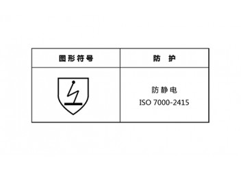 如何选择和使用防静电衣服