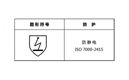 如何选择和使用防静电衣服