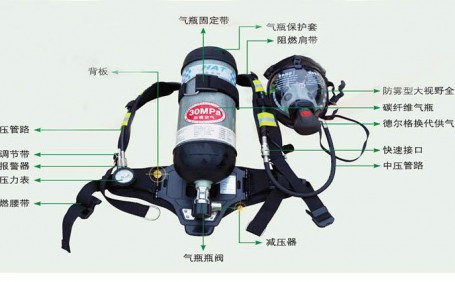 空气呼吸器的组成及其作用