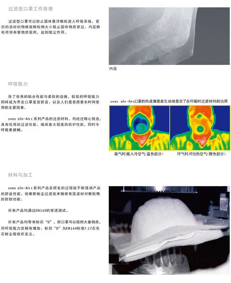 优唯斯（UVEX）3200折叠式防尘口罩