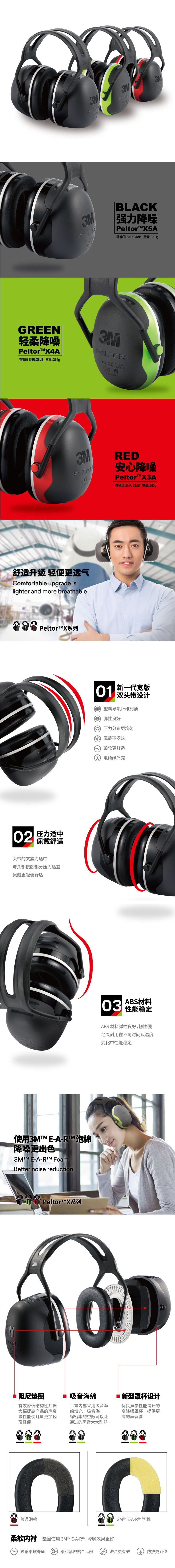 3M 1425防噪音 隔音耳罩