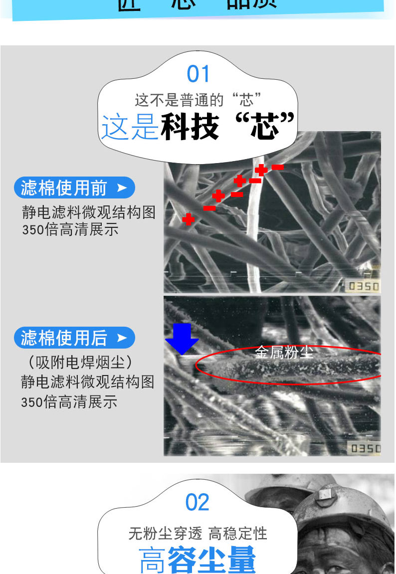 3M 过滤棉3N11CN