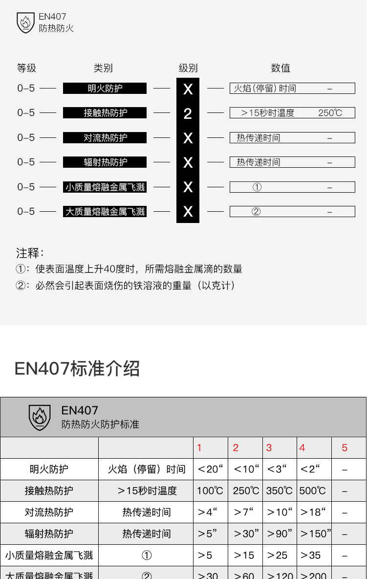 巴固Bacou 2032625隔热防割手套