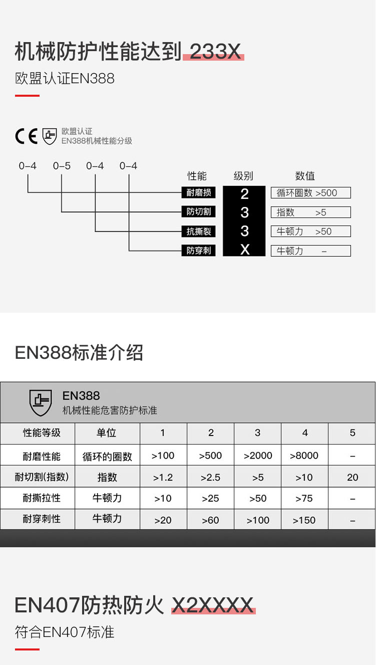 巴固Bacou 2032625隔热防割手套