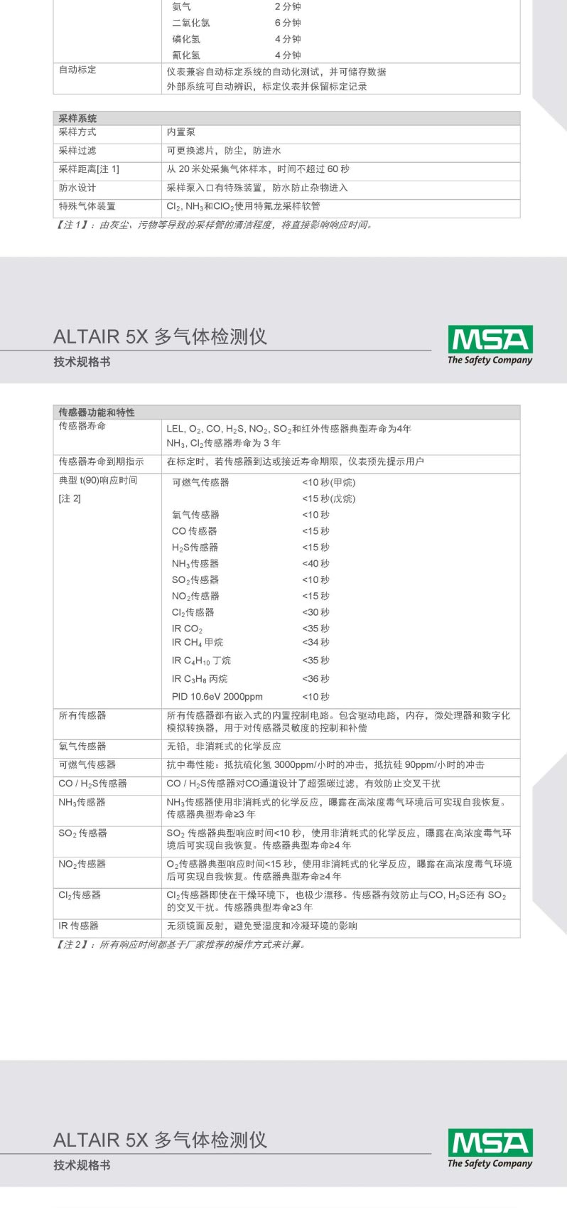 梅思安 10172348 天鹰5X气体检测仪