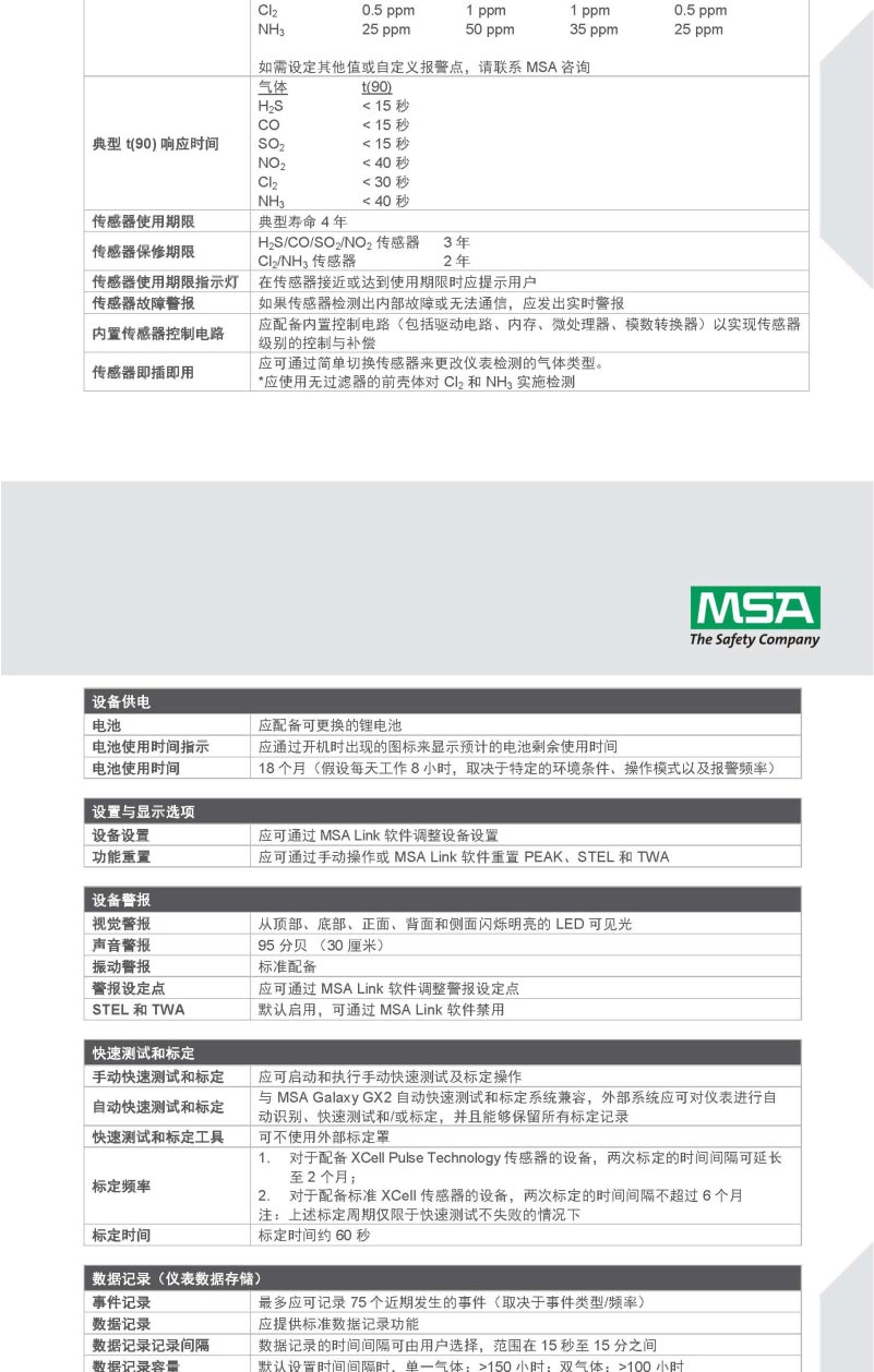 梅思安 10161491天鹰2X单气体检测仪