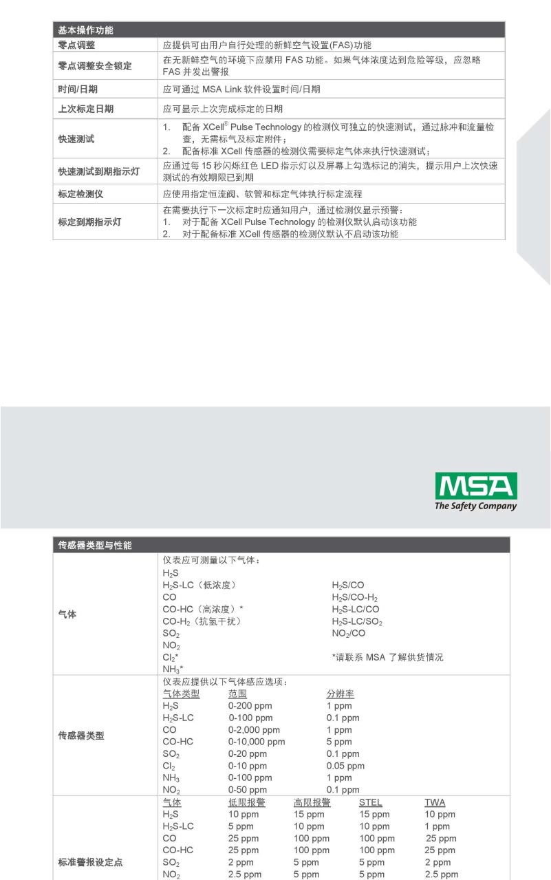 梅思安 10161491天鹰2X单气体检测仪