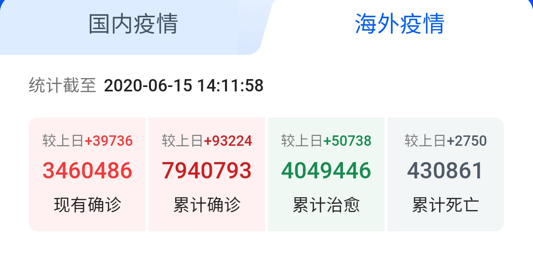 6月的中国，能否可以摘下口罩？