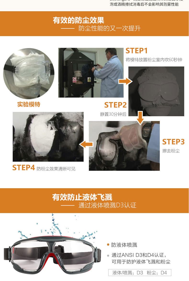 3M GA501防液体飞溅护目镜--广州眼罩供应商