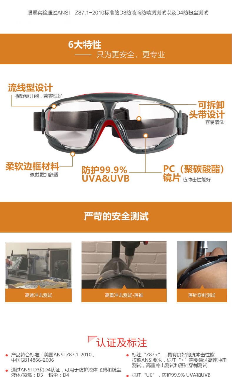 3M GA501防液体飞溅护目镜--广州眼罩供应商