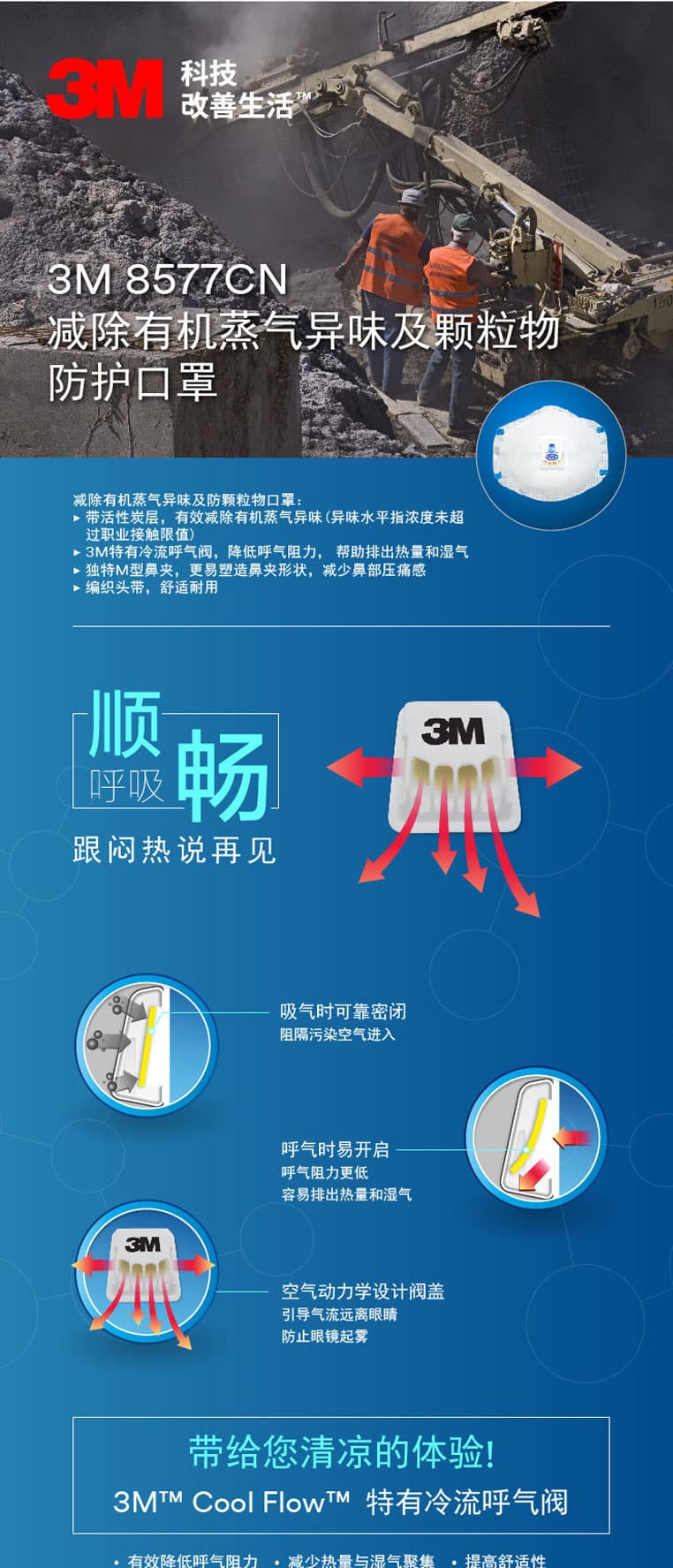 3M 8577CN P95 带呼吸阀活性炭防尘口罩