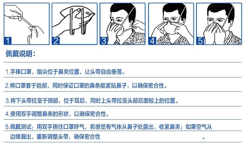 南核 1204 KN95折叠头戴式防尘口罩