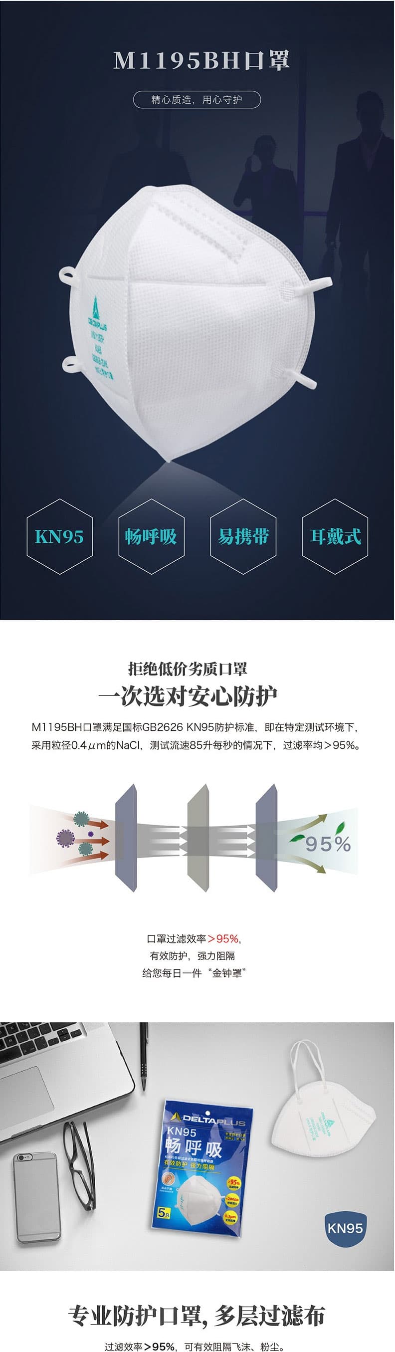 代尔塔 104034 WM1195BH 耳带式口罩