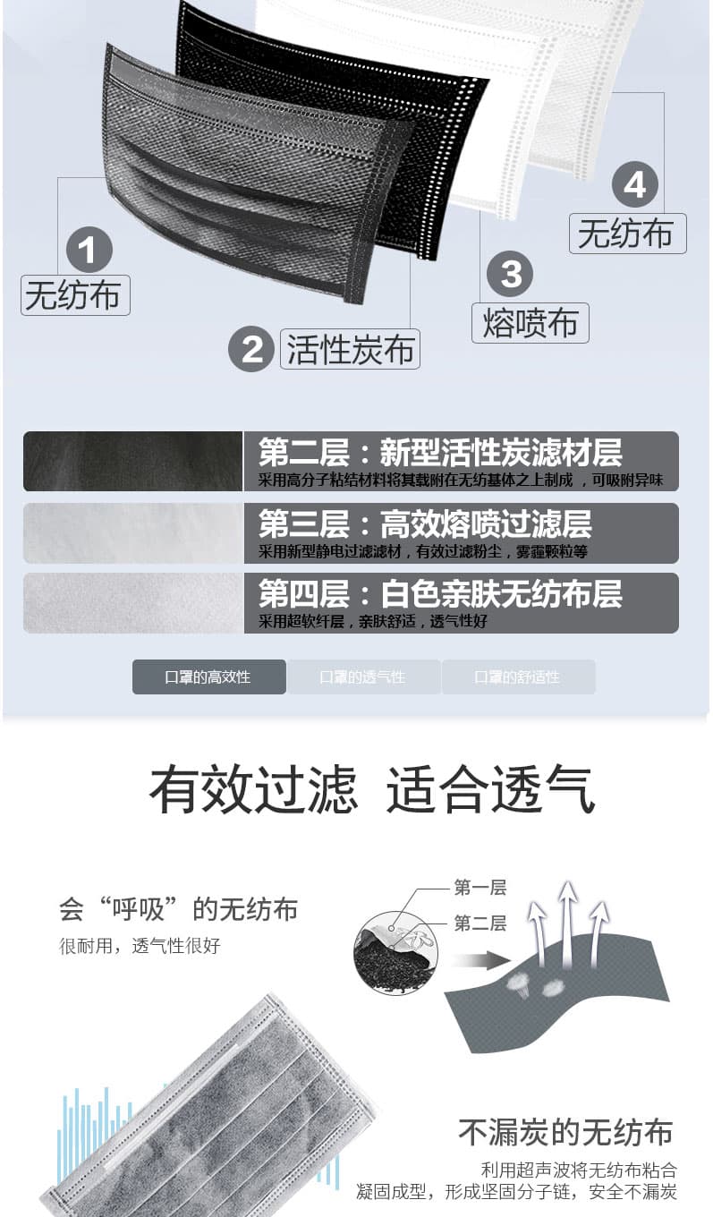 保为康 N006活性炭口罩--广州劳保产品批发商