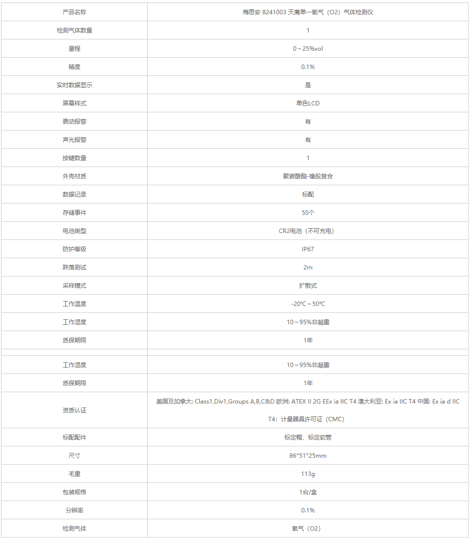 梅思安 8241003 天鹰单一氧气（O2）气体检测仪