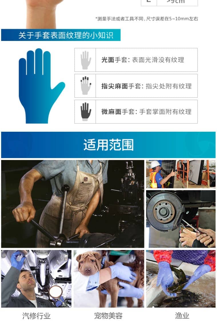 麦迪康（Medicom）1131 一次性加厚丁腈检查手套