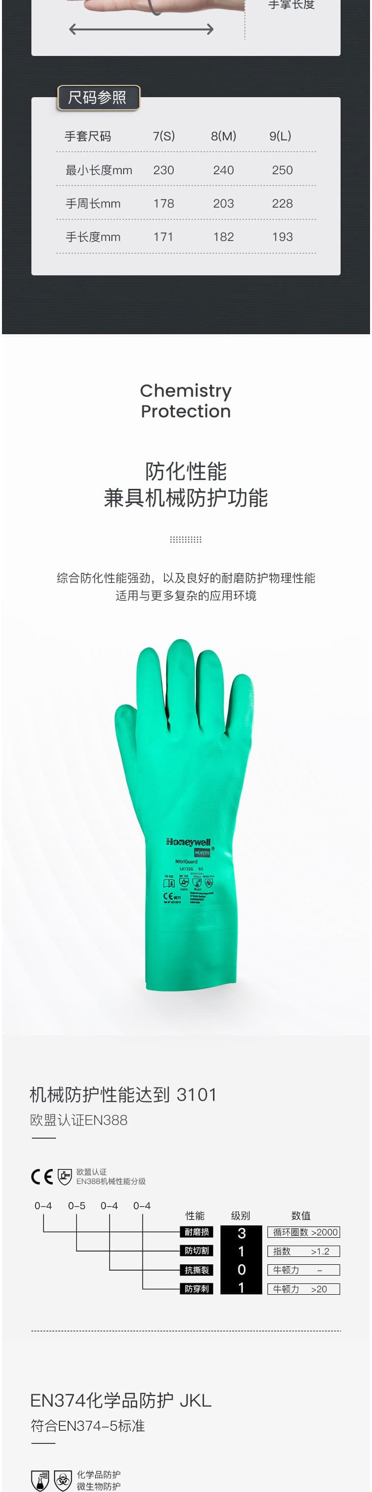 霍尼韦尔 LA132G 丁腈耐油脂防化手套