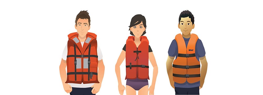 救生衣，你的水上保护神：如何正确穿戴和使用救生衣